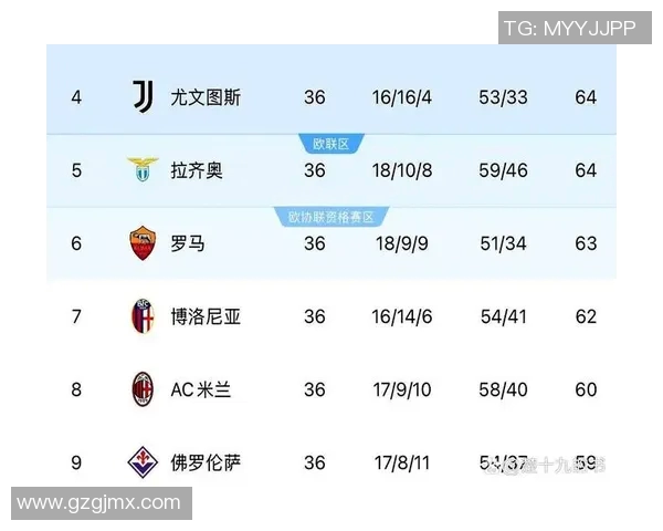 AC米兰与拉齐奥历史交锋回顾及战绩分析